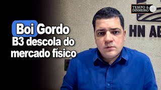 Boi gordo espera acomodação de preços em dezembro e B3 descola do mercado físico [upl. by Gael]