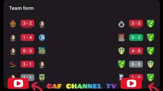 LIVE Standard Liege vs Norwich Cityfriendly match all goals results and Extended highlights [upl. by Einamrej]