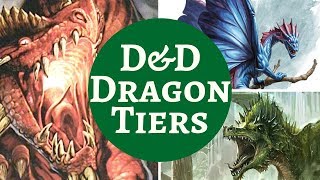 DampD MONSTER RANKINGS  DRAGONS [upl. by Htennek]