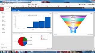 Sales Forecasting in Infor CRM Web v8310 [upl. by Erlene]