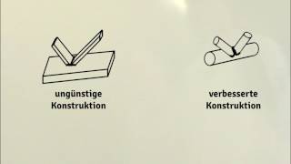 Korrosion  Schutzgerechtes Konstruieren [upl. by Anawek]