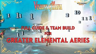 Visions of Mana  All Greater Elemental Aeries Guide [upl. by Ynnohj]