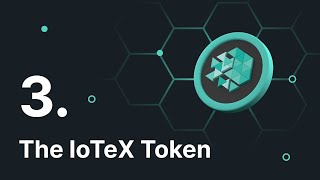 The IOTX Token [upl. by Schlosser32]