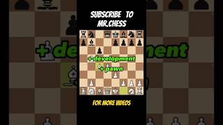 Queen Gambit  CHECKMATE  Tricks and Traps chess live tricks traps gambits [upl. by Narcis858]