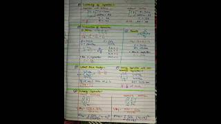 Electrostatic potential and capacitance class 12th 📝  shorts pw neet jee iit physics viral [upl. by Conover]