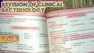 Revision of clinical bacteriology part1 [upl. by Rustin]