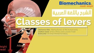 Classes of levers  Biomechanics made simple [upl. by Aztin]