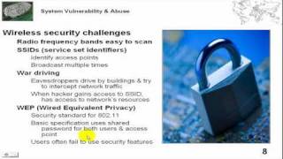 Information Systems Management Security ISM [upl. by Salvatore]