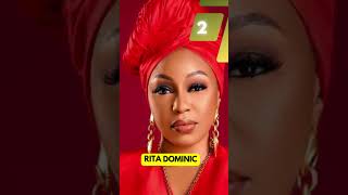 Best Nollywood Actress20232024 [upl. by Ahswat365]