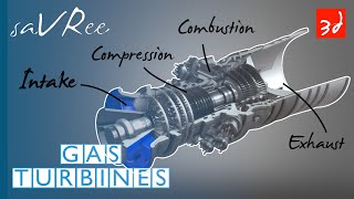 Gas Turbines and Combined Cycle Power Plants Explained  saVRee Snacks SS05 [upl. by Nosnah846]