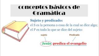 Conceptos de gramática para estudiar griego del Nuevo Testamento [upl. by Olraced]