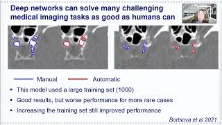 Challenges in machine learning in medical imaging small datasets weak labels and adversaries [upl. by Doria]