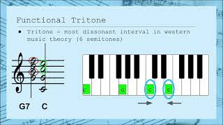 What is a Cadence  Quick Theory [upl. by Standley]