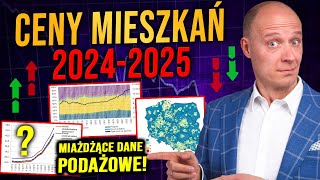 PROGNOZA CEN NIERUCHOMOŚCI w 202425 Co PODAŻ zrobi z CENAMI Mieszkań [upl. by Yrrum]