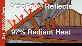 Cool Down Your Attic or How Radiant Barrier Works  AtticFoil® Reflects Heat From INSIDE The Attic [upl. by Sedinoel]