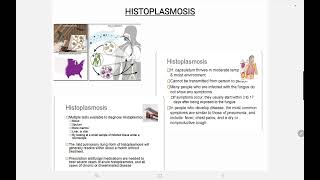 Histoplasmosis [upl. by Haneeja]