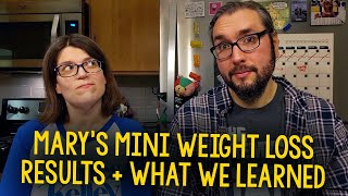 Mary’s Mini Weight Loss Results amp What We Learned About Our Relationship With Food [upl. by Ilojna16]