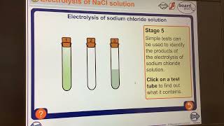 KS4GCSEChemistryElectrolysis of a salt solution [upl. by Sherlock]