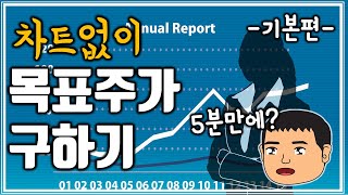 기업목표주가 초보자도 5분만에 계산할 수 있다 [upl. by Natsyrt]