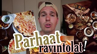 Tässä Suomen parhaat ravintolat [upl. by Randall]