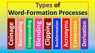 Types of WordFormation Processes Coinage Borrowing Compounding Blending Clipping Acronyms etc [upl. by Tito]