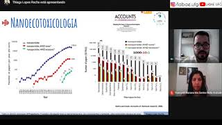 Webinar LaBAE  Toxicidade de nanomateriais em organismos aquáticos Editado [upl. by Tristram]