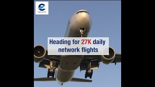 EUROCONTROL aviation network update  Week 15 2023 [upl. by Ros]