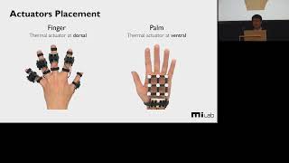 Fiery Hands Designing Thermal Glove through Thermal and Tactile Integration for Virtual Object Mani [upl. by Akoyn385]