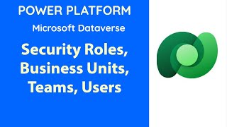 Dataverse Record Level Security in Power Apps [upl. by Casi]