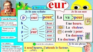 Apprentissage de la lecture Maternelle CP en Français  eur 91 [upl. by Habeh]