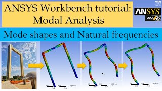 Modal analysis using ANSYS Workbench [upl. by Gifferd]