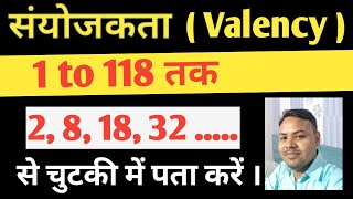 Valency Trick 1 to 118 elements  How to find Valency of All elements in hindi Patel classes 1024 [upl. by Elvin]