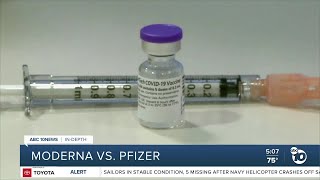 InDepth Moderna vs Pfizer [upl. by Fina618]