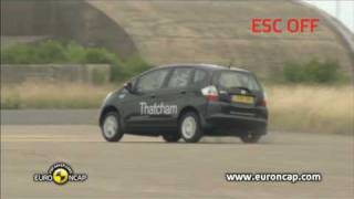 Euro NCAP  Honda Jazz  2009  ESC test [upl. by Marron501]