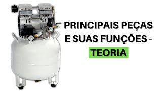 4 PEÇAS DO COMPRESSOR  TEORIA [upl. by Hulton]