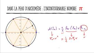 Leçon inaugurale  Dans la peau dArchimède  Lincontournable nombre Pi [upl. by Adnuahsar]