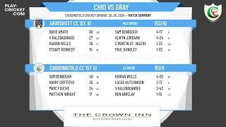 Chiddingfold CC 1st XI v Grayshott CC 1st XI [upl. by Phia]