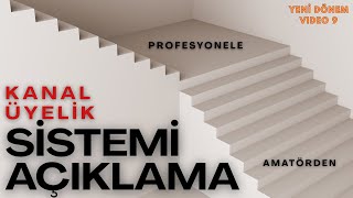 Kanalımın Üyelik Sistemi Başlıyor  Prodüktör Kulübü [upl. by Trace]