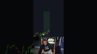 NEW Best BUYSELL Indicator on TradingView🚀 [upl. by Nyrehtak]