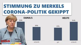 STIMMUNG zu Merkels CoronaPolitik GEKIPPT  INSAMeinungstrend [upl. by Alyt]