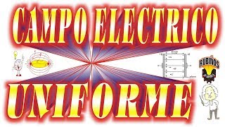 Campo Eléctrico Uniforme  Concepto y Ejercicio Resuelto de Física Básica  Electrostática [upl. by Llehsal]