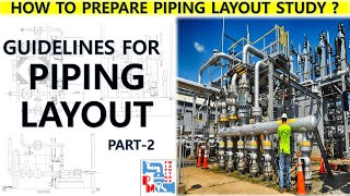 GUIDELINES OF PIPING LAYOUT  PART 2  PIPING MANTRA [upl. by Saravat]