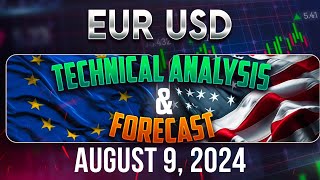 Latest EURUSD Forecast and Technical Analysis for August 9 2024 [upl. by Joost]