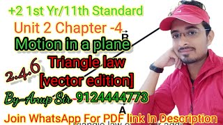 246 Triangle law of vector addition By Anup Sir [upl. by Doykos]