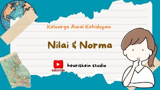 Nilai dan Norma ips kelas 7 kurikulum merdeka [upl. by Heyward875]