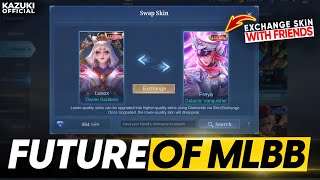 EXCHANGE SKIN WITH YOUR FRIENDS  FUTURE OF MLBB [upl. by Shepard]