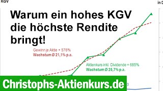 Novo Nordisk Aktie  Hohes KGV UND HammerRendite  Christophs Aktienkurs [upl. by Ennyrb334]