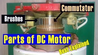 Parts of DC motor [upl. by Georgiana]