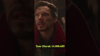 Secret Warsa Hazırlık keşfet öneçıkar marvel marvelstudios mcu avengers spiderman film [upl. by Ettennat]