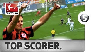 Top 5 Goals – Top Scorer 201415 – Alex Meier [upl. by Ebony]